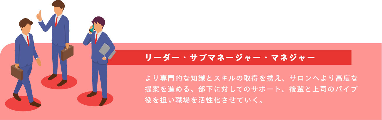careerstep_02