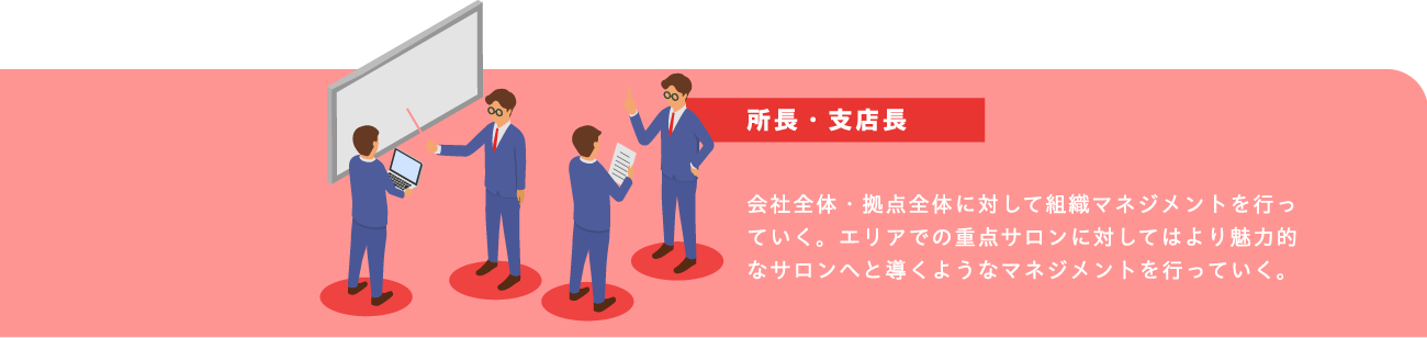 careerstep_03